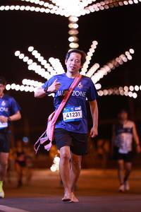 BIB: 
                            <button type="button" onclick="openModal(24217111)" class="btn btn-primary btn-sm float-right btn-popup" data-toggle="modal" data-target=".modal-high-quality">
                        <i class="fas fa-shopping-cart"></i> Add to Cart
                    </button>
                                            <button type="button" onclick="isThisMe(24217111, true)" class="btn btn-success btn-sm float-right btn-popup btn-isme hidden" data-toggle="tooltip" data-placement="bottom" title="นี่คือรูปของคุณใช่ไหม คลิกที่นี่เพื่อเอาเข้าอัลบั้ม">
                        <i class="fas fa-plus"></i> Add to album
                    </button>
                    <button type="button" onclick="isThisMe(24217111, false)" class="btn btn-warning btn-sm float-right btn-popup btn-isnotme hidden">
                        <i class="fas fa-ban"></i> Remove from album
                    </button>